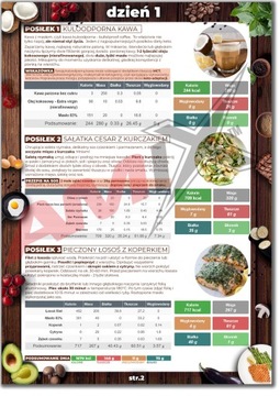 BCAA AMINO ACIDS KETO DIET BHB MCT порошок, пить для активных людей