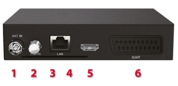 Ferguson Ariva 175 Комбинированный тюнер DVB-T2 Цифровой ТВ-кабель Спутниковый DVB-C