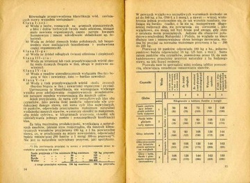 Вацлав Поповски: План развития карповых прудов. Часть 1..., 1922 г.