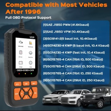 Автомобильный сканер OBD2, диагностический сканер, профессиональный считыватель