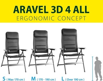 BRUNNER ARAVEL S СКЛАДНОЙ САДОВЫЙ СТУЛ 150 кг