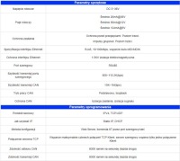 Конвертер шины CAN в Ethernet USR-CANET200