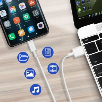 Оригинальное быстрое зарядное устройство Xiaomi + кабель USB-C