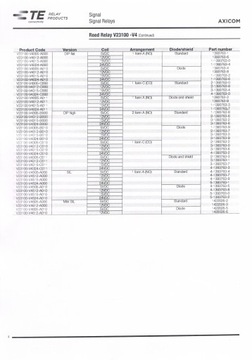 ВОЕННОЕ КОММУТАЦИОННОЕ МИКРОРЕЛЕ V23100