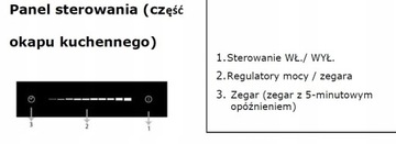 Schild c9SET встраиваемая варочная панель 2-в-1 с вытяжкой