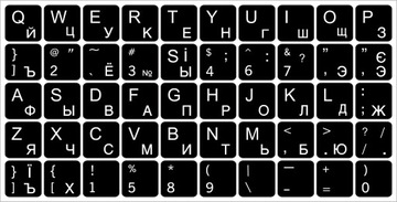 Наклейки на клавиатуру с русской/украинской кириллицей