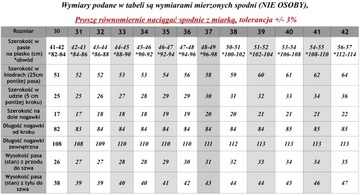 Spodnie Jeans VMN W38 L32 Męskie Rozciągliwe Miękkie Modne Są Inne Rozmiary