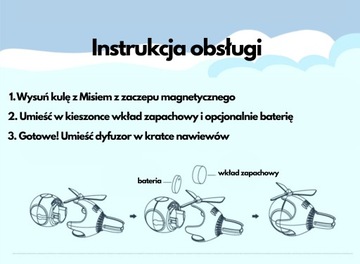 PAN BRYKA АВТОМОБИЛЬНОЕ МАСЛО ДИФФУЗОР Освежитель духов