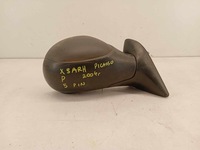 фото thumb №1, Зеркало правые дверь citroen xsara picasso 5 pin