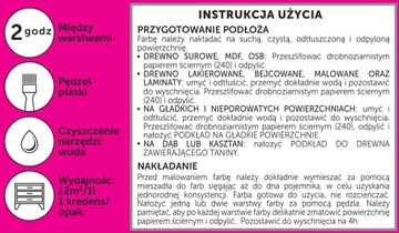 Liberon farba kazeinowa świeża mięta 0,5L