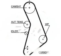 Купить Набор распределительного вала + насос водяная kp45491xs-2 gates vw, фото thumb