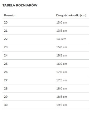 Trzewiki dla dzieci Wojtyłko 21008 Granatowe r.22