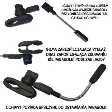 EDISA - ЗОНТ ДЛЯ РУЧКИ КОЛЯСКИ UNI