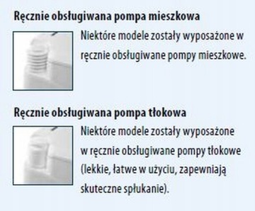 Toaleta turystyczna kempingowa Qube 145 THETFORD