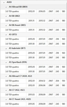 фото thumb №10, Колесо двомасовий audi a4/a5/a6/a7/q5 3,0 tdi quattro 08-