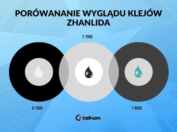 B-7000 Клейкое стекло дигитайзера для ЖК-дисплея в сборе, стекло OCA, 15 мл