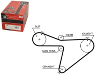 фото thumb №5, Gates ремень распределительного вала daihatsu rocky 108