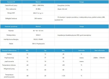 RS-232 RS232 RS485 Преобразователь RS-485 IP-сеть WIFI