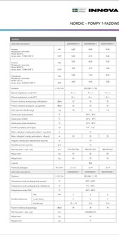 фото thumb №3, Насос тепла innova nordic 10kw 1f promocja