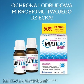 MULTILAC BABY синбиотик для детей капли 2х5мл