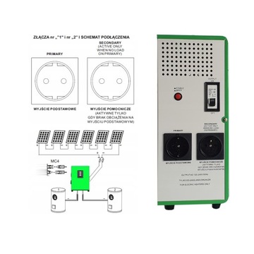 Zestaw fotowoltaiczny off-grid DO GRZANIA WODY MPPT 3000W Panele 5xPV MOC