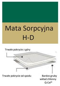 Duża gruba 47 x 72 x 1 cm mata sorbentowa smary olej SELLARS