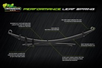 фото thumb №4, Рессора ford ranger pj/pk 2006 - 2011 0-100kg komfor