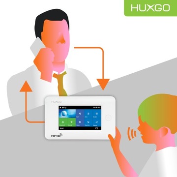 Беспроводная сигнализация GSM + WiFi с приложением TUYA, HUXGO HXA006