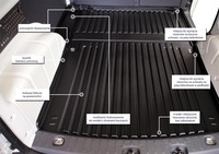 фото thumb №10, Renault express van 2021-teraz мат пол