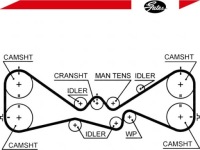 Ремень распределительного вала subaru forester 2.0 awd sh Цена, фото thumb