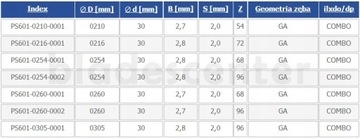 Пила твердосплавная 210x30x2,7/2,0/54z Торцовочная пила МДФ HDF GLOBUS