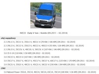 фото thumb №14, Воздуходувка вентилятор iveco daily iii 3 iv 4 v 5 eur