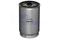 фото thumb №1, Delphi фільтр пального hyundai accent iii getz grand santa fe grandeur