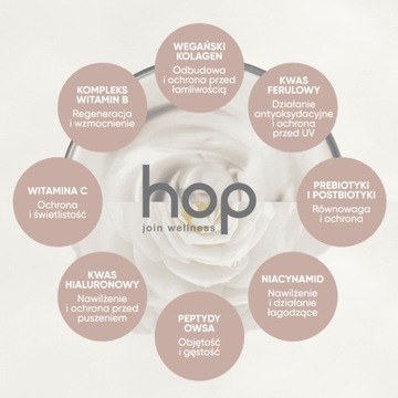 MONTIBELLO HOP Ultra Repair восстанавливающий шампунь для волос 300 мл