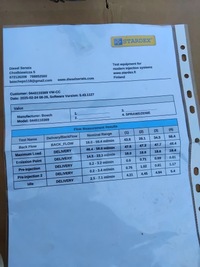 фото thumb №7, Форсунки насос система топливный audi a5 8t , a4 b8 рестайлинг q5 2.0 tdi