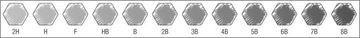 Набор из 12 карандашей 2h-8b 119065 Faber-Castell