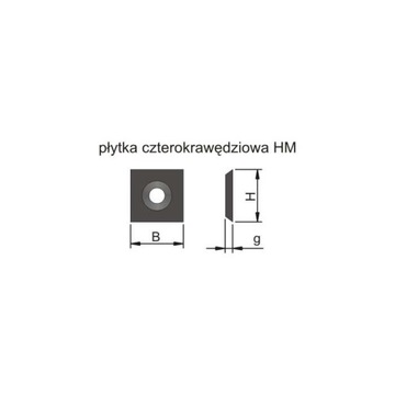 PŁYTKA WYMIENNA HM 40X12X1,5/Z2 PŁYTA I DREWNOPOCHODNE 2-OSTRZOWE - DO GŁOW