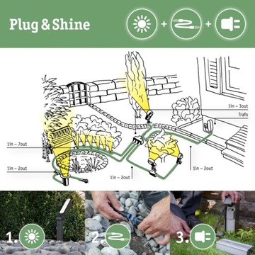 Oprawa ogrodowa Plug & Shine GWIAZDA IP67 2.8W 3K 235lm 24V biały PL94184