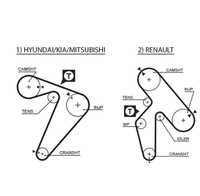 фото thumb №15, Комплект - набір ремінь розподільного валу [gates]