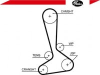 фото thumb №2, Ремень распределительного вала chrysler grand voyager v 2.8 crd r