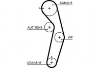 фото thumb №1, Gates ремінь розподільного валу mitsubishi carisma colt v lan
