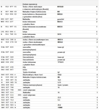 фото thumb №2, Набір елементів кріпильних двері задня audi q3 aso
