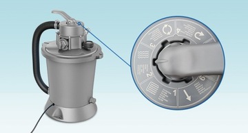 Фирменный песочный фильтр/песочный насос Poolstar 3,03 м3/ч, 10 кг песка, маленький