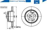 фото thumb №2, Комплект диск гальмівних [ate]