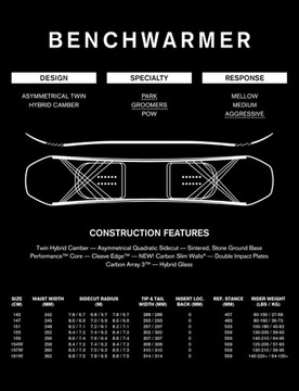 Deska snowboardowa Ride Benchwarmer 147