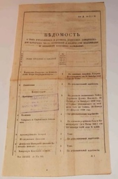 Нормы военного вознаграждения в Царстве Польском в 1843 г.
