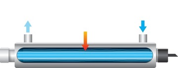 ФИЛЬТР ДЛЯ ВОДЫ / УФ-СТЕРИЛИЗАТОР УФ-лампа 4 Вт PHILIPS