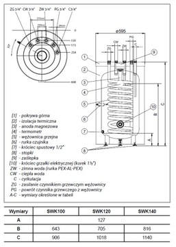 KOSPEL SWK-100 A TERMO TOP WHITE СТОЯЩИЙ ТЕПЛООБМЕННИК СО Змеевиком ДЛЯ КОТЛА