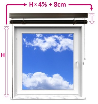 Żaluzje Aluminiowe na wymiar CLICKY Loft 50mm 180x90 cm
