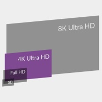 Кабель USB-C 3.1 – HDMI Spacetronik KCH-SPA030, 3 м, 4K, 60 Гц, переходник